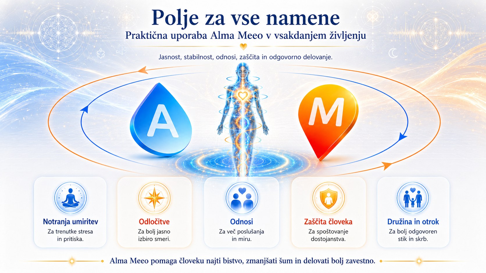Polje za vse namene