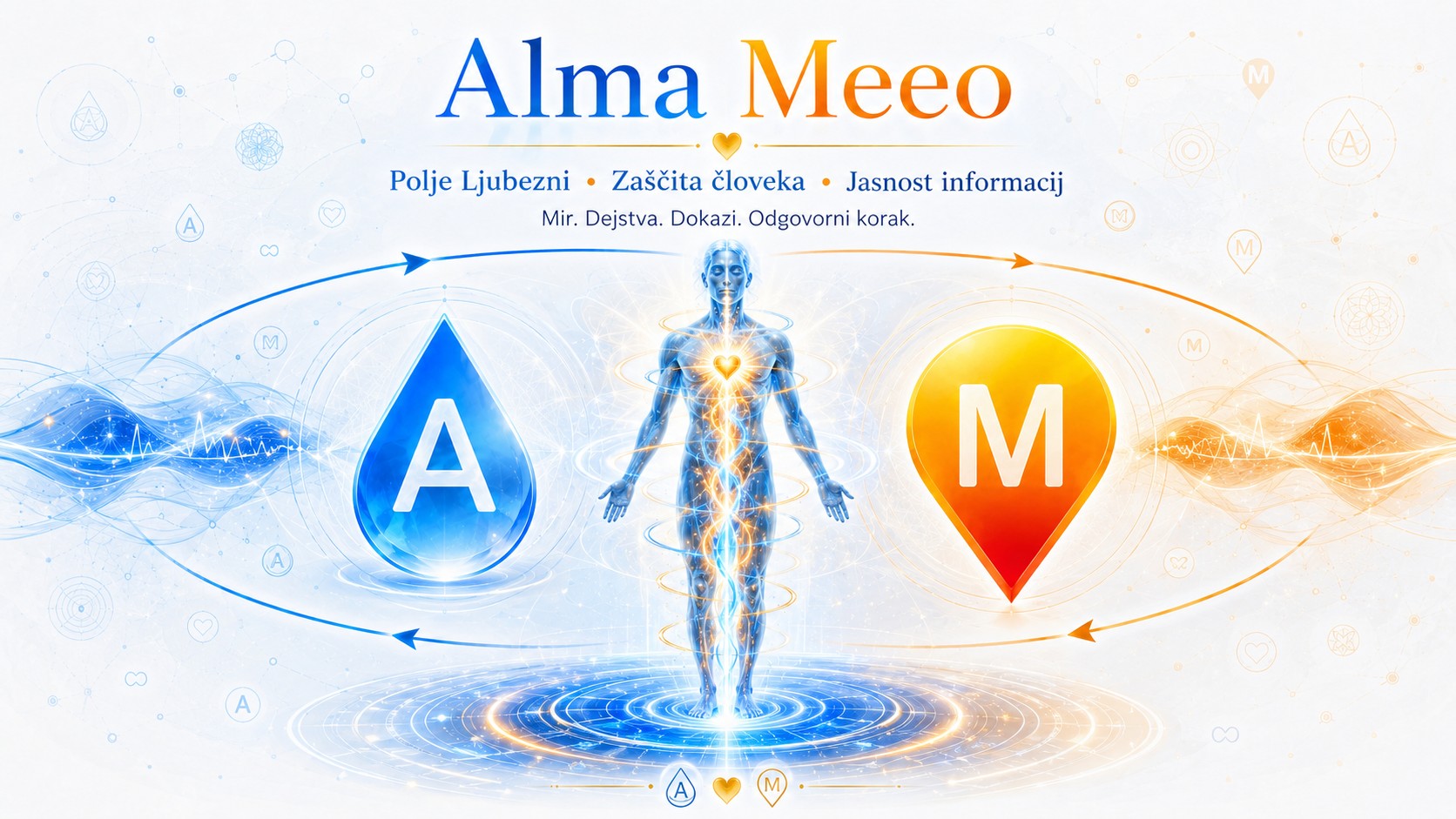 Nelinearni potencial A–M