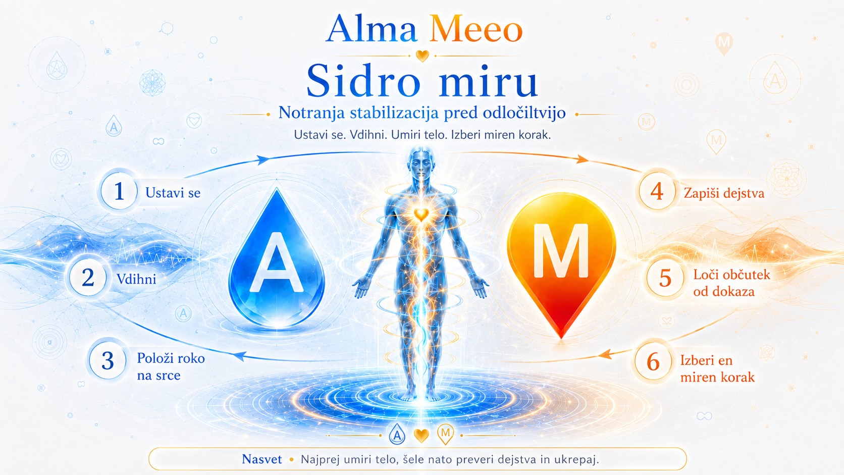 Mir
