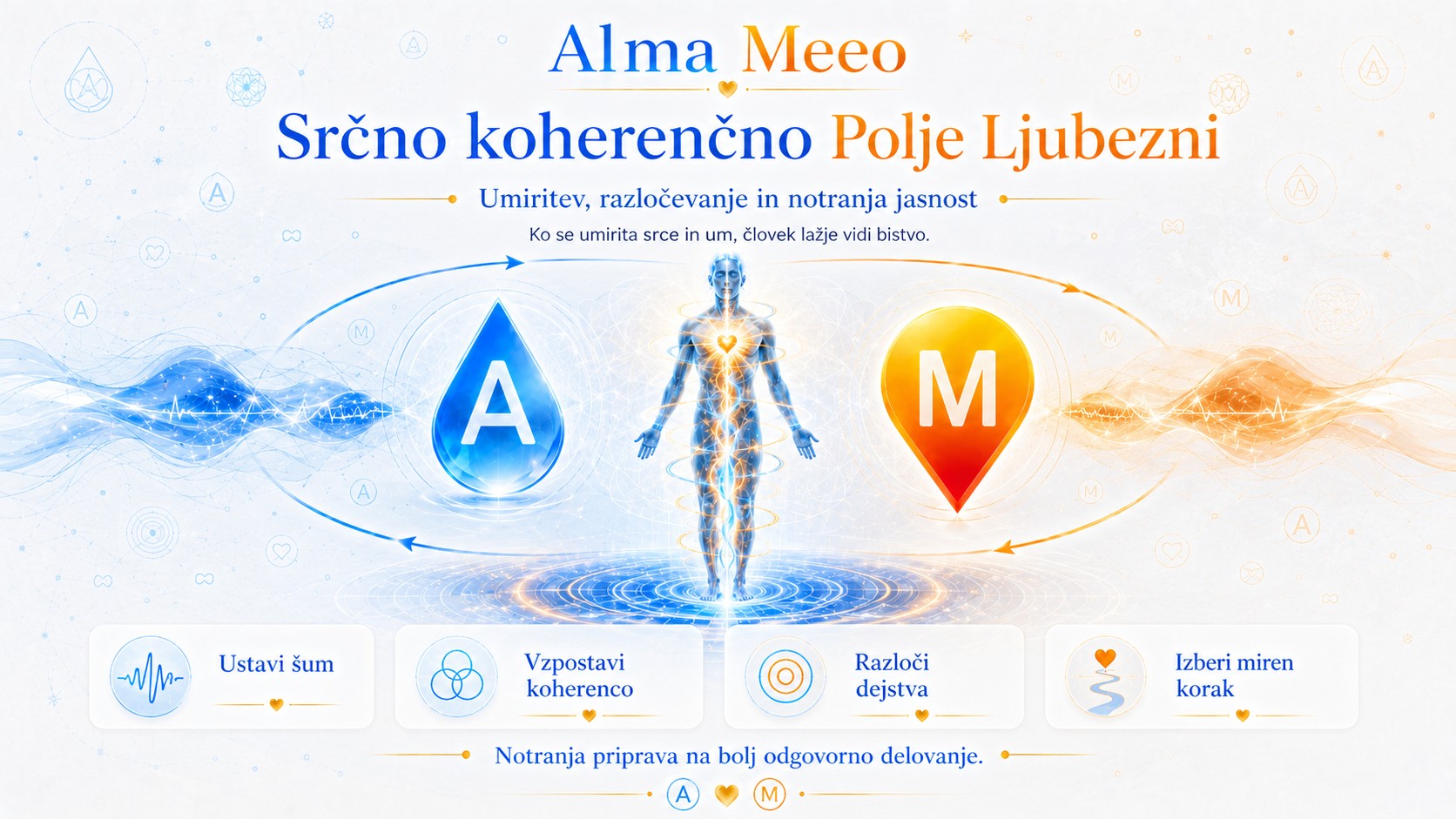 Srčno koherenčno Polje Ljubezni