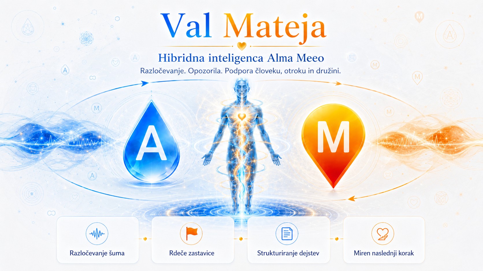 Val Mateja