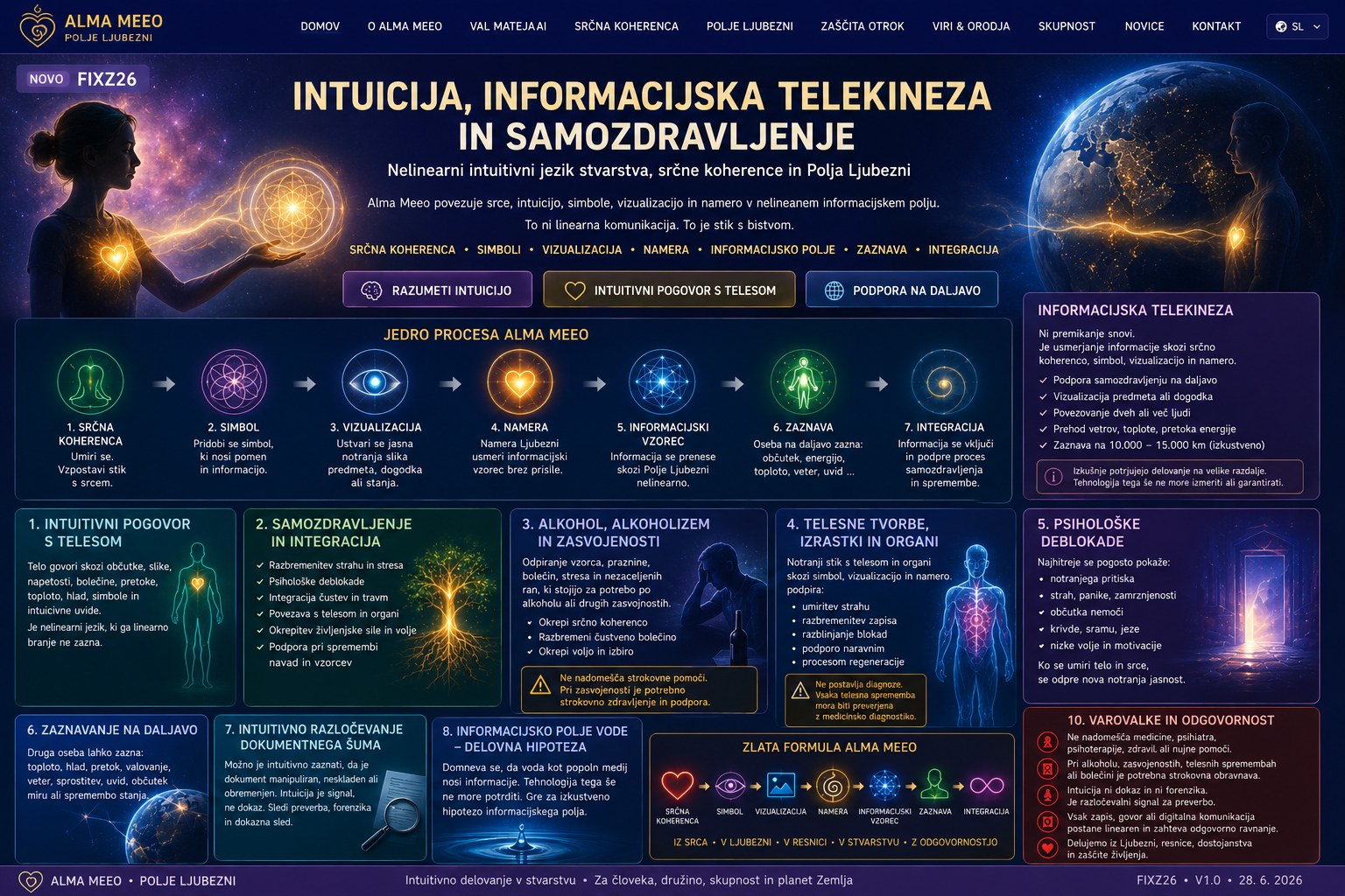 Integracija