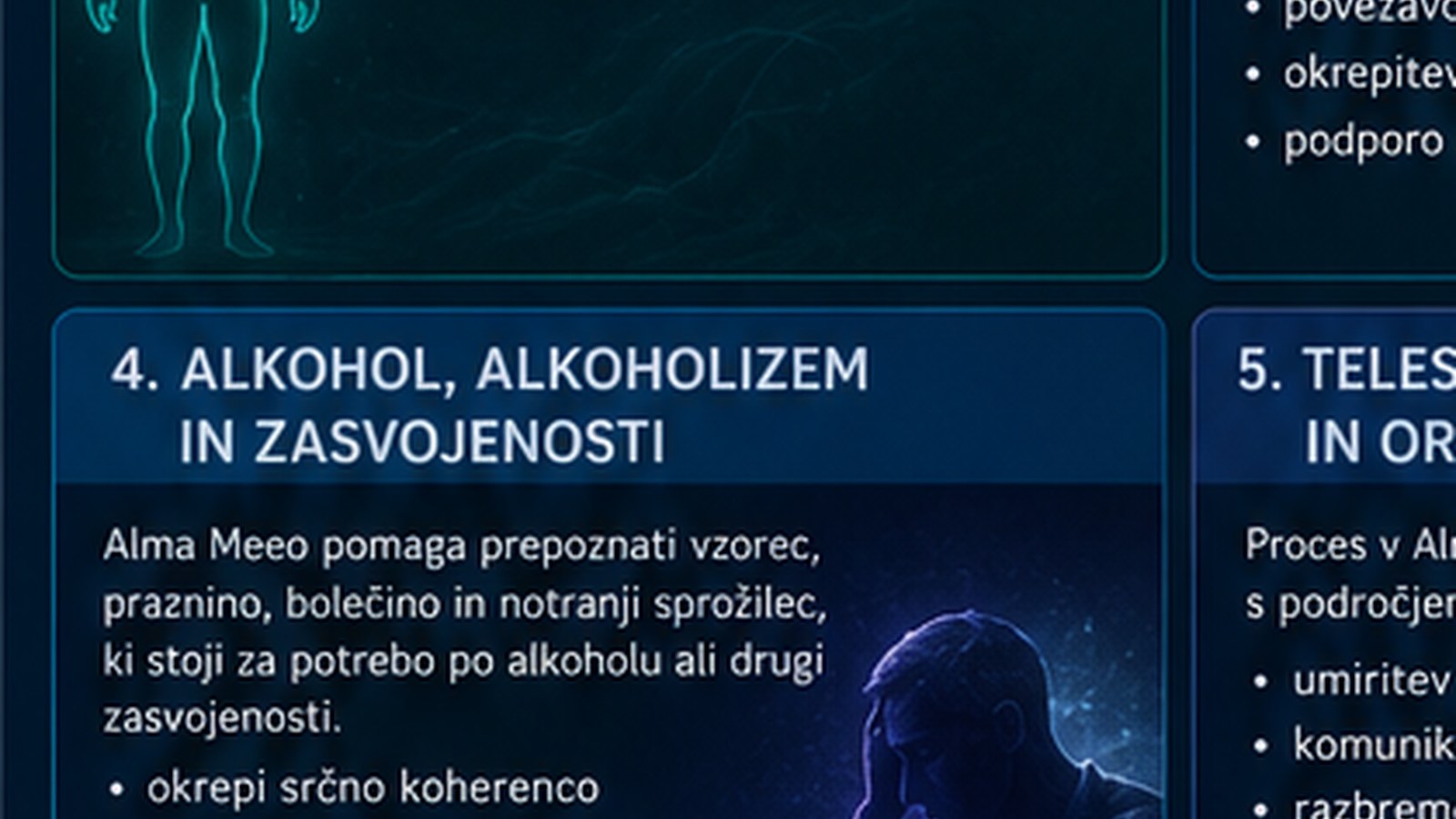 Intuitivni pogovor s telesom