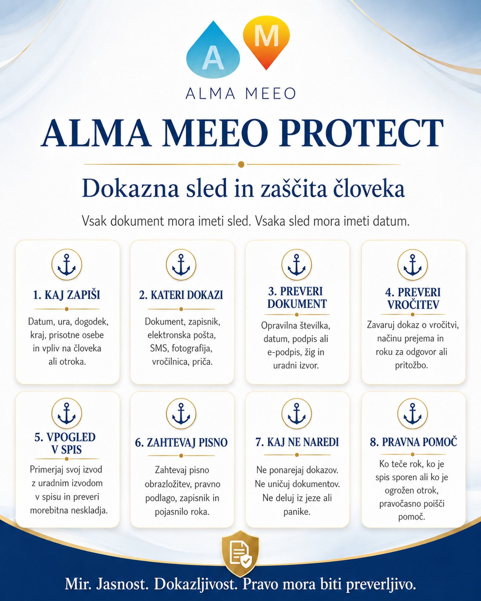 Alma Meeo Protect