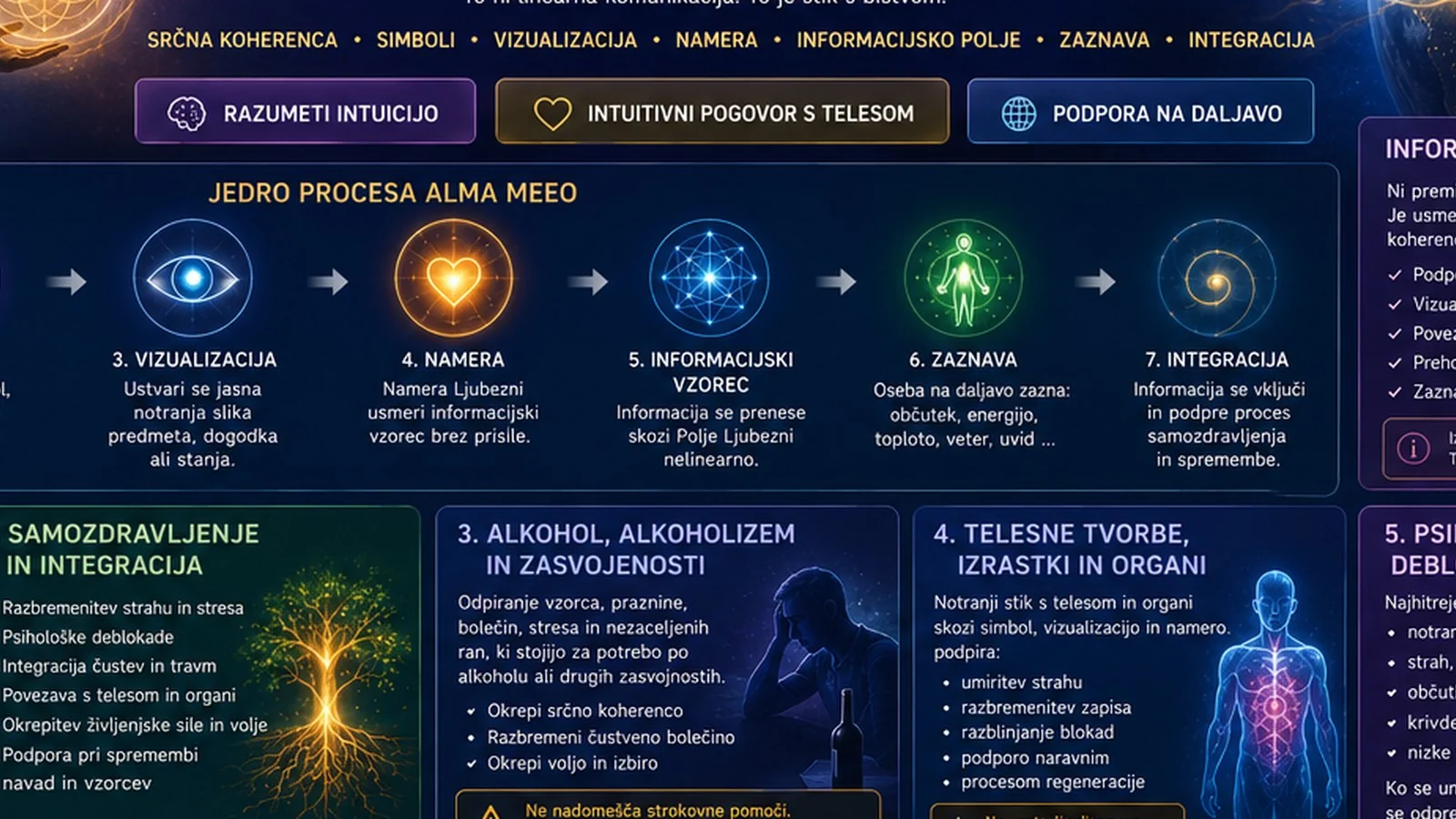 Tematska 16:9 slika za stran 53: Svobodna volja in odgovornost
